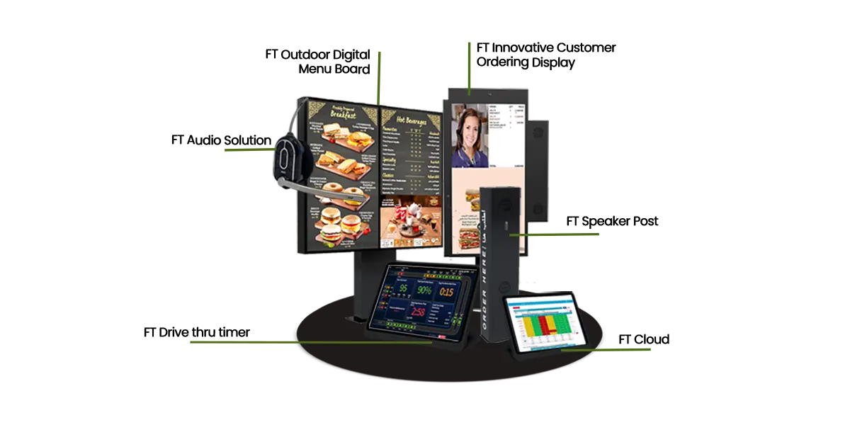 Drive Thru Solution Saudi Arabia, Drive Thru System GCC, Drive Thru Technology Saudi Arabia, Drive Thru Service Saudi Arabia, Drive Thru Speaker Post Saudi Arabia, Best Drive Thru Solutions GCC, Drive Thru Equipment Saudi Arabia, Drive Thru Ordering System GCC, Fast Food Drive Thru Saudi Arabia, Drive Thru Speaker System GCC, Contactless Drive Thru Saudi Arabia, Drive Thru Automation GCC, Drive Thru Solutions for Restaurants Saudi Arabia, Drive Thru Digital System GCC, Outdoor Speaker Post Drive Thru Saudi Arabia