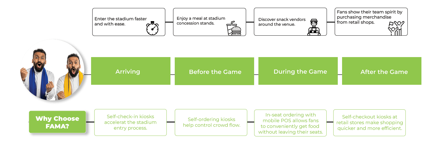 info satdium e1742467508188