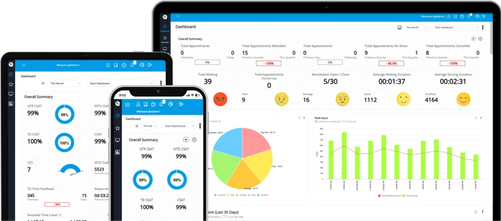 Powerful Queue System